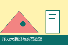 压力大后没有亲密欲望正常吗?低欲望的心理原因与改善