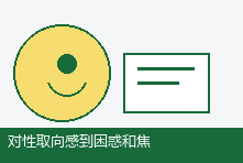 对性取向感到困惑和焦虑怎么办?自我探索心理支持