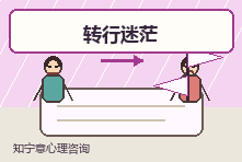 不喜欢现在的工作又不敢转行怎么办?职业迷茫咨询帮你看清方向