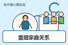 再婚家庭总因为前任和孩子吵架怎么办？重组家庭关系咨询指南