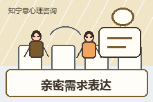 亲密关系中不敢说真实需求怎么办?性心理咨询建立安全表达