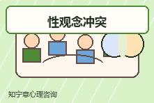 性观念冲突导致夫妻吵架怎么办?亲密关系咨询如何协调差异